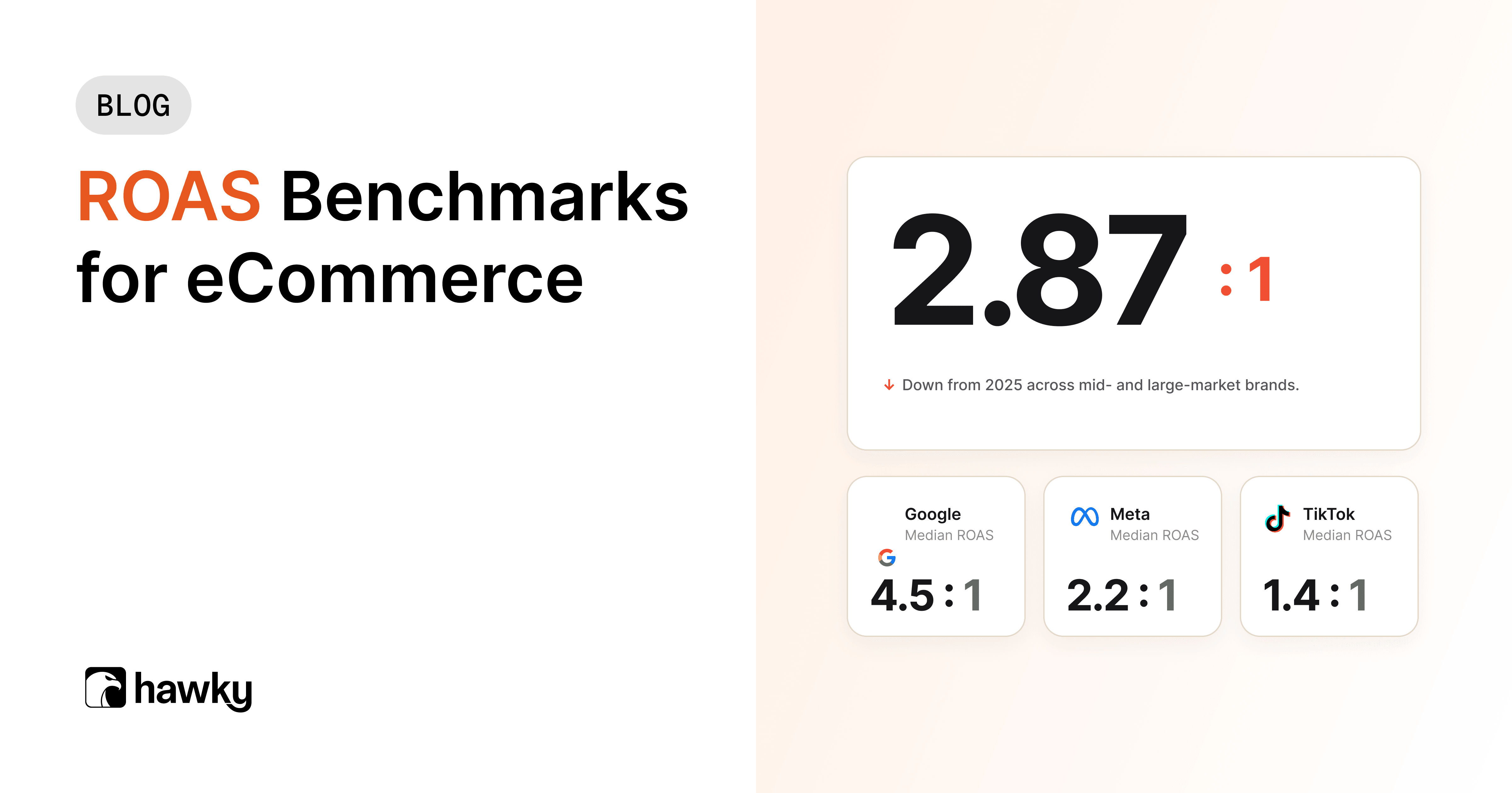 Average ROAS for eCommerce: 2026 Benchmarks Every Media Buyer Needs