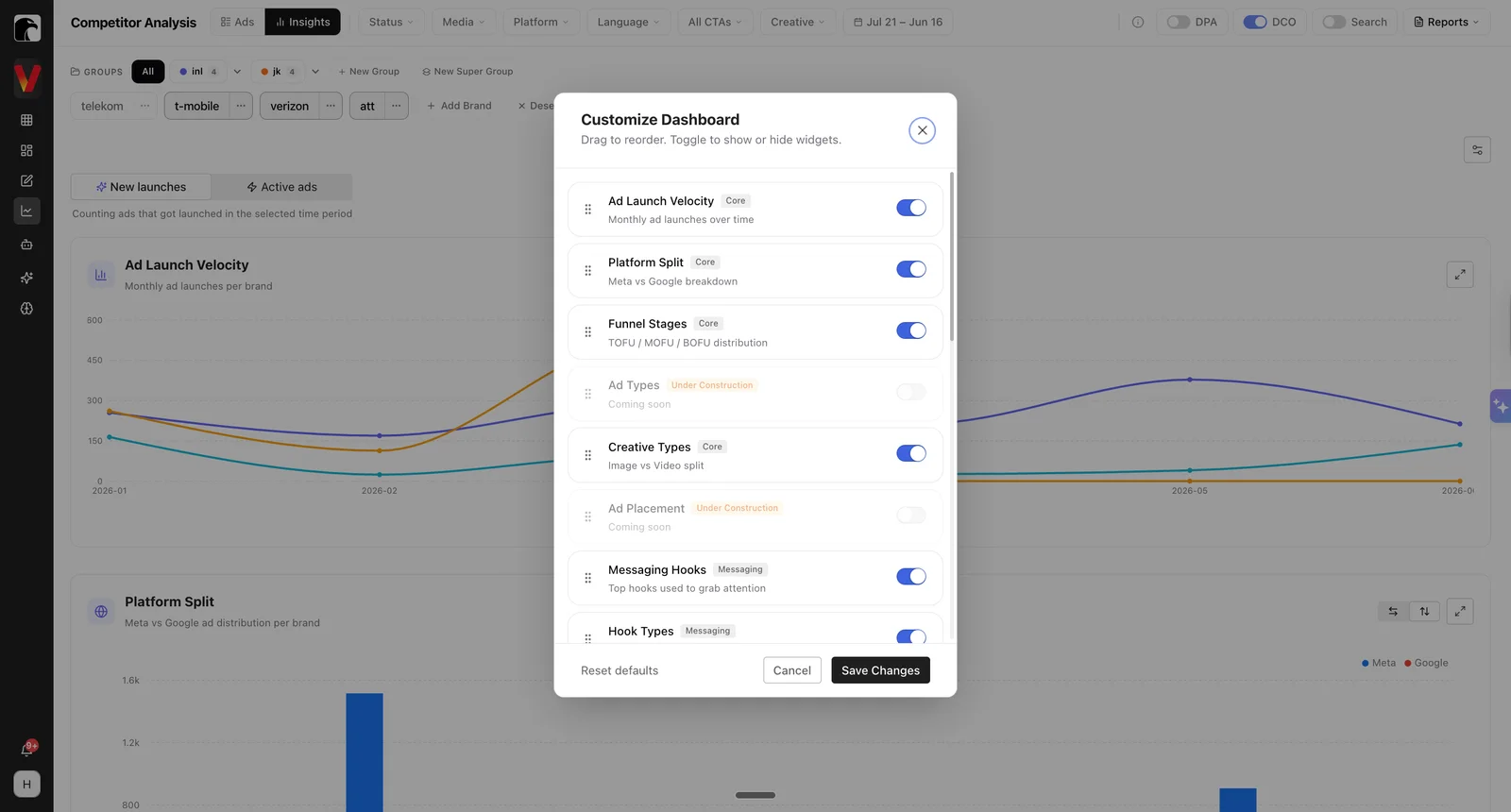 Hawky competitive intelligence insights dashboard with ad launch velocity, platform split, and funnel-stage widgets across competitor brands